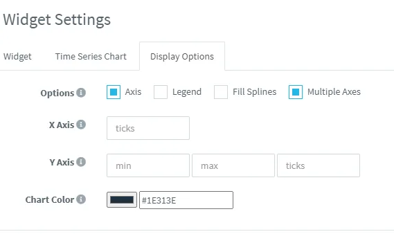 Time Series Chart Display Options with Axis and Multiple Axes checked and X and Y axis ticks, min and max fields