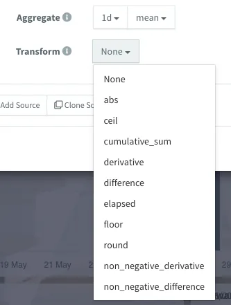 Aggregate set to 1d mean and the Transform dropdown open with functions such as abs, ceil, cumulative_sum and derivative