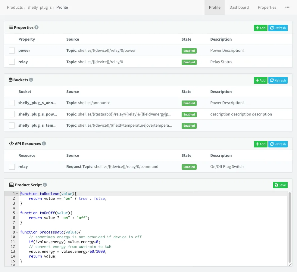 Profile of the shelly_plug_s product with properties and buckets fed from MQTT topics, a relay API resource and a product script