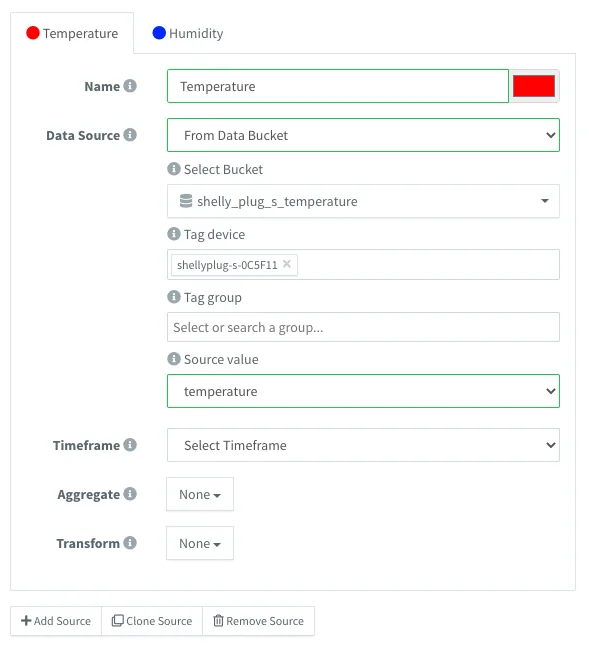 Widget sources Temperature and Humidity; the Temperature source reads the temperature value from a bucket filtered by device tag