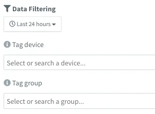 Data Filtering panel with a Last 24 hours selector and device and group tag filters