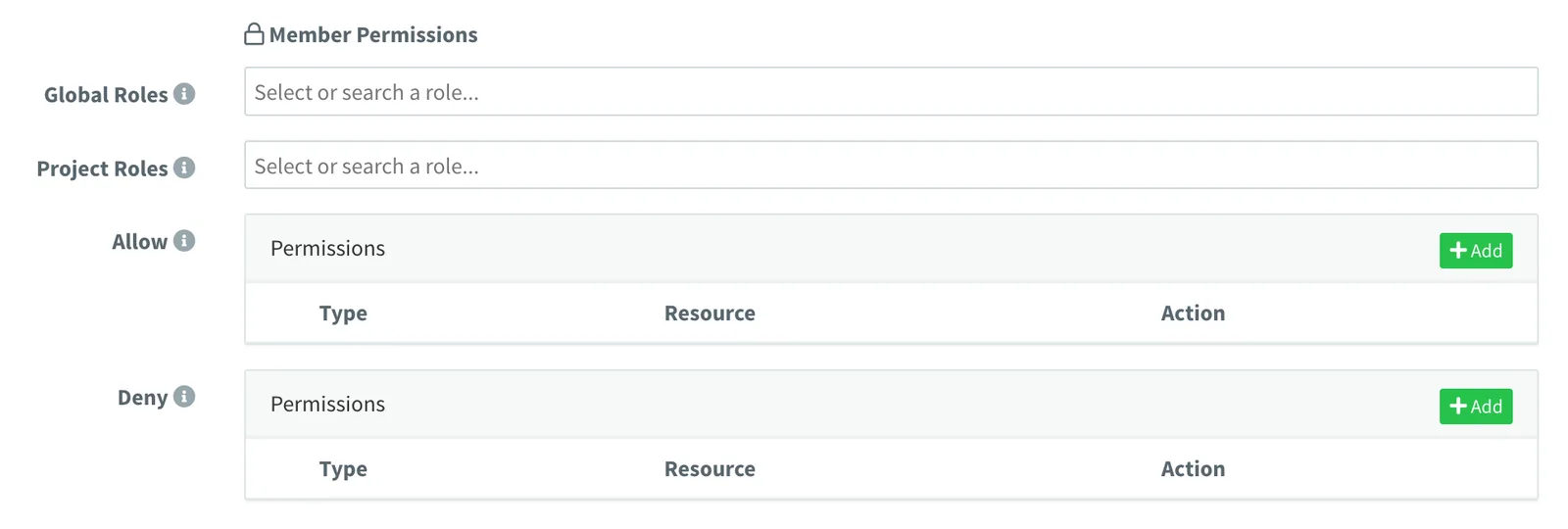 Member Permissions with Global Roles and Project Roles selectors above the Allow and Deny permission tables