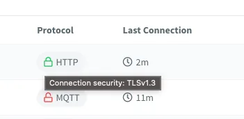 Protocol column with a green lock on HTTP and a red lock on MQTT, and the tooltip Connection security: TLSv1.3