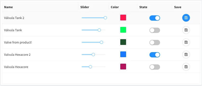 Property Table widget listing five valves with Slider, Color, State and Save columns