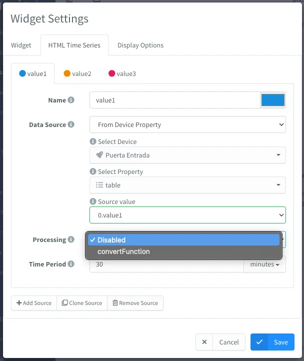 HTML Time Series widget source with the Processing dropdown open, offering Disabled and convertFunction
