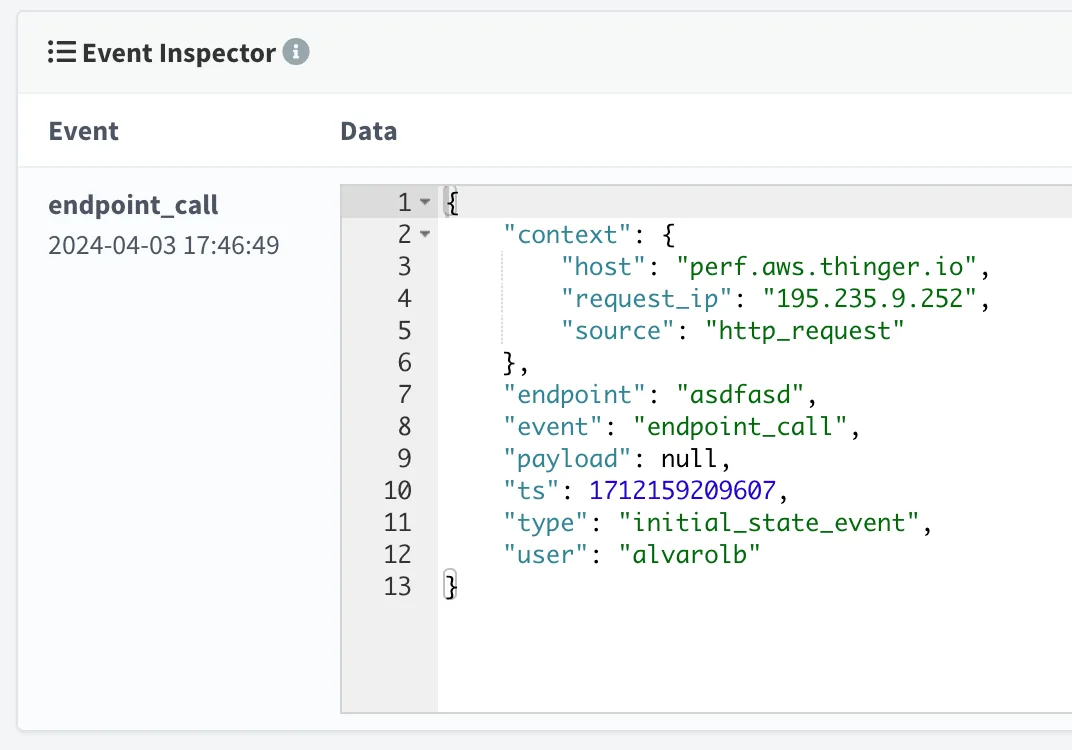 Event Inspector showing an endpoint_call event whose context includes the host, the request IP and the http_request source