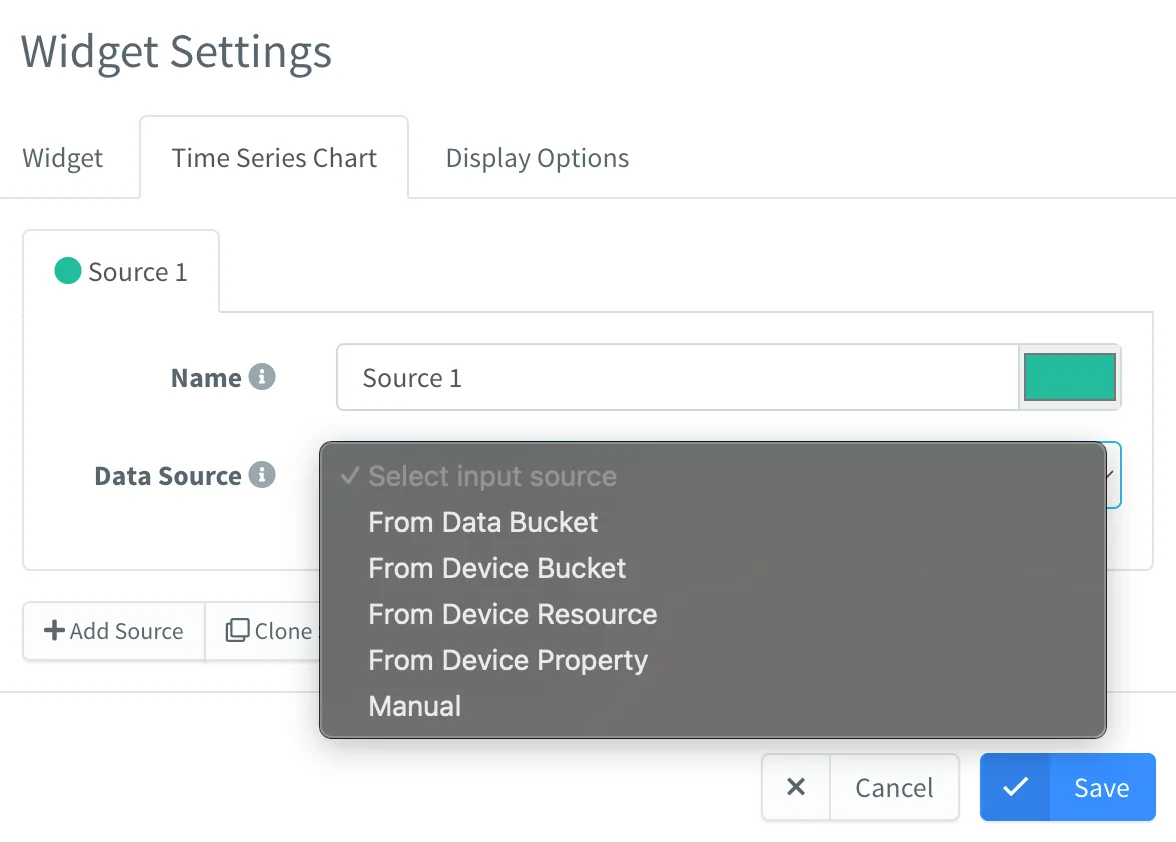 Time Series Chart widget settings with the Data Source dropdown open, listing From Data Bucket, From Device Bucket, From Device Resource, From Device Property and Manual