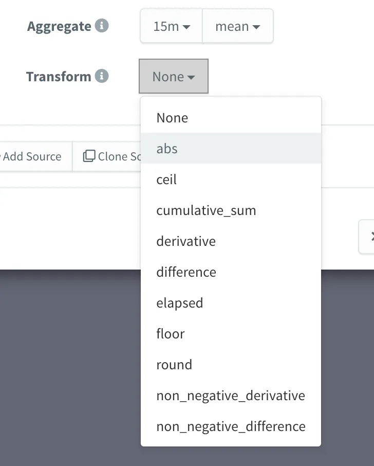 Data source settings with a 15m mean aggregation and the Transform dropdown open: abs, ceil, cumulative_sum, derivative, difference, elapsed, floor, round, non_negative_derivative and non_negative_difference