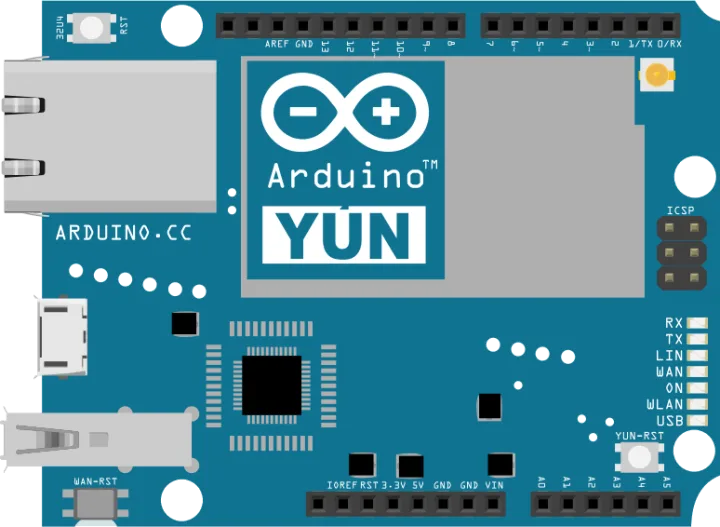 Arduino Yún board with its Ethernet port, USB host port and Wi-Fi module