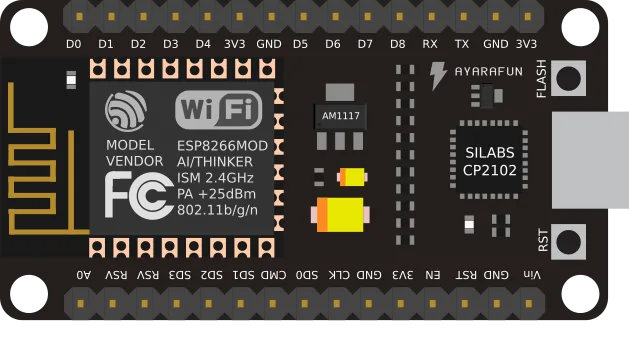 NodeMCU development board with an ESP-12 module, a micro USB connector and the FLASH and RST buttons