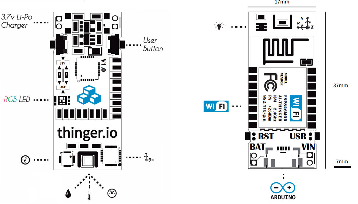 ClimaStick V1.1 top and bottom views with the position of the sensors, buttons and connectors