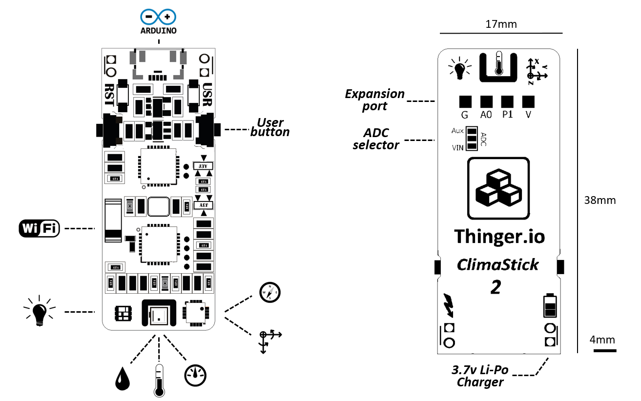 ClimaStick V2 front and back: user button, Wi-Fi module, light, environmental and motion sensors, expansion port G, A0, P1 and V, ADC selector and 3.7 V Li-Po charger; the board measures 17 × 38 mm