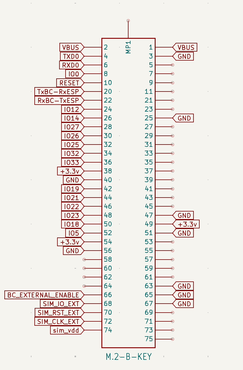 Schematic symbol of the M.2 B-key edge connector with the signal of each pin