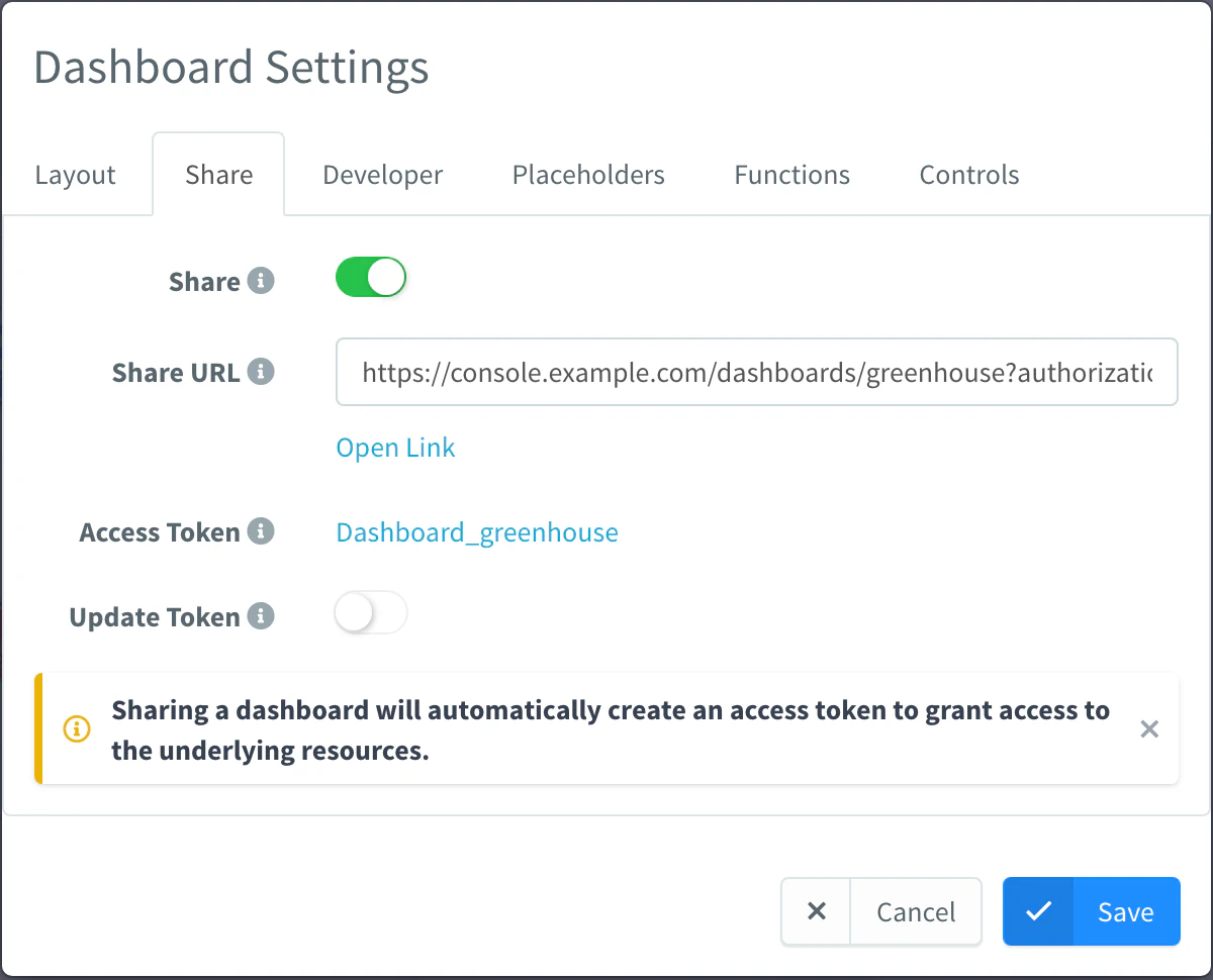 Share tab of the Dashboard Settings of the greenhouse dashboard, with Share turned on and the Share URL
