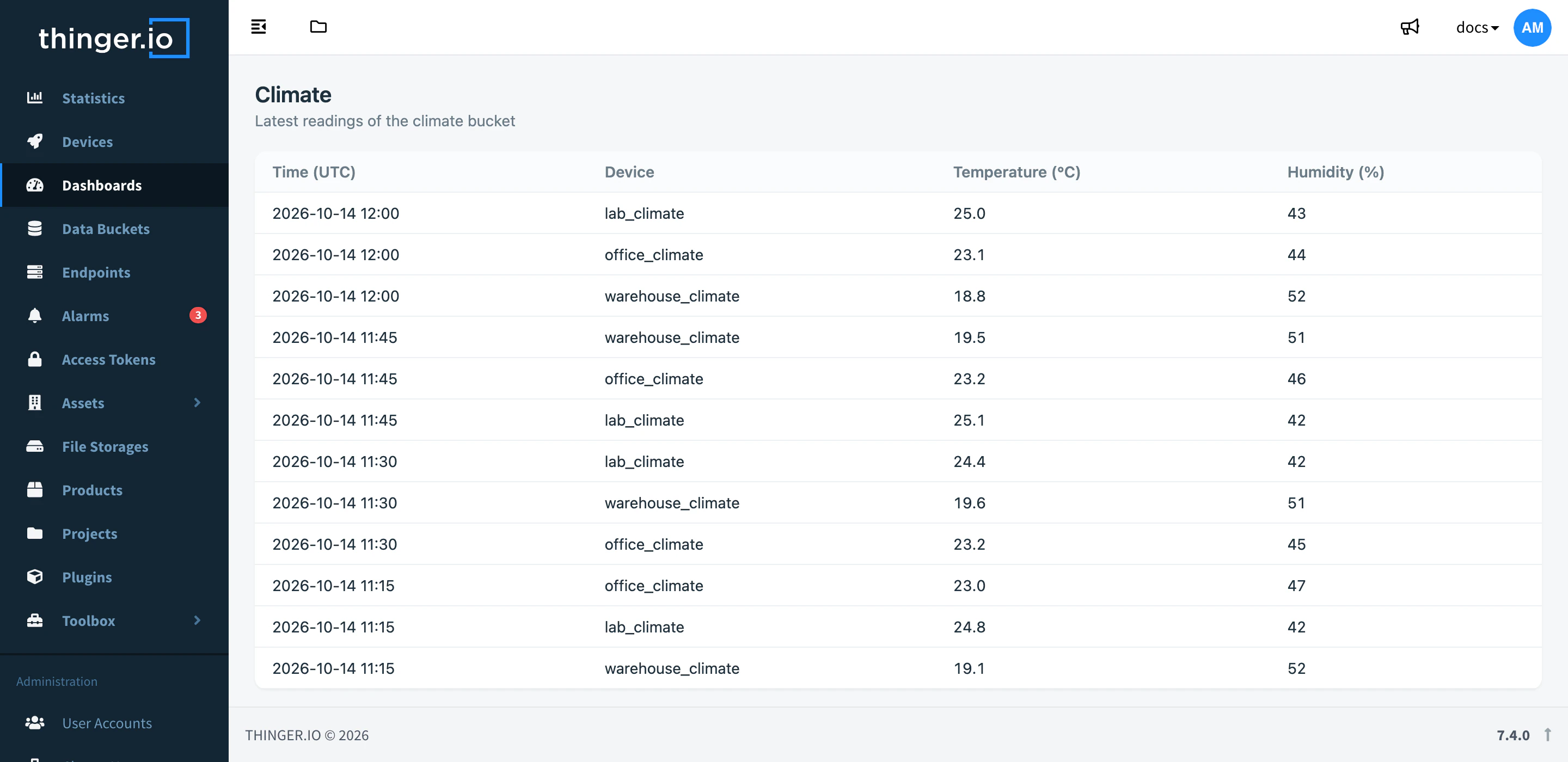 Climate app dashboard inside the console, with a table of the latest temperature and humidity readings of the climate bucket