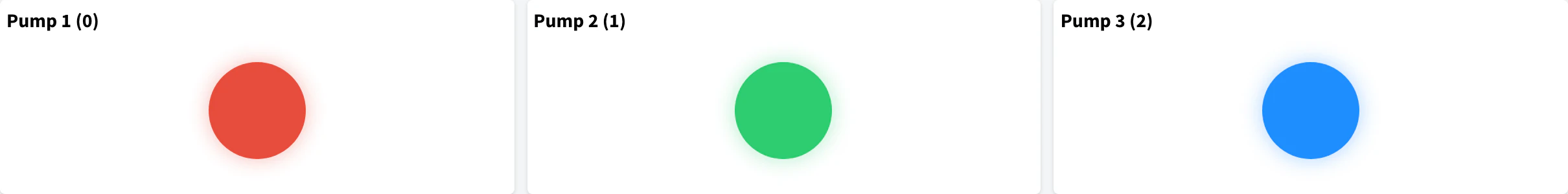 Three Led Indicator widgets: Pump 1 in red (value 0, blinking), Pump 2 in green (value 1) and Pump 3 in blue (value 2)