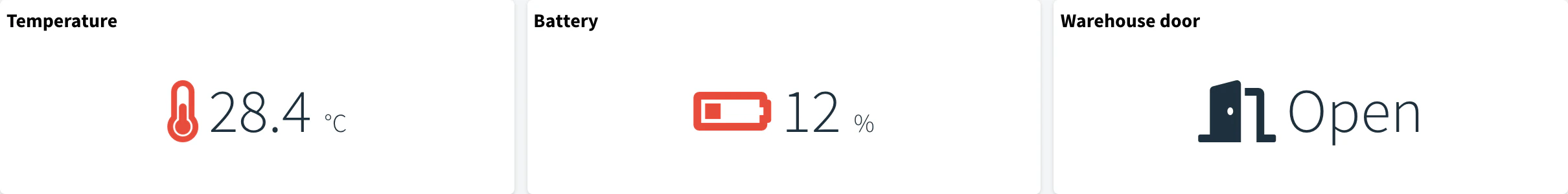 Three Text/Value widgets: a temperature of 28.4 °C with a thermometer icon, a battery at 12 % with a red battery icon and a door shown as Open